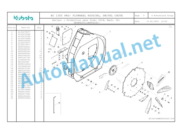 Kubota BC 1300 PRO Parts Manual PDF 3 Kubota BC 1300 PRO Parts Manual PDF-3