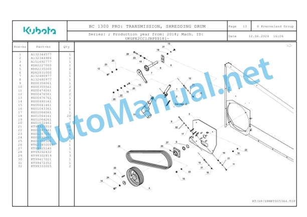 Kubota BC 1300 PRO Parts Manual PDF 4 Kubota BC 1300 PRO Parts Manual PDF-4