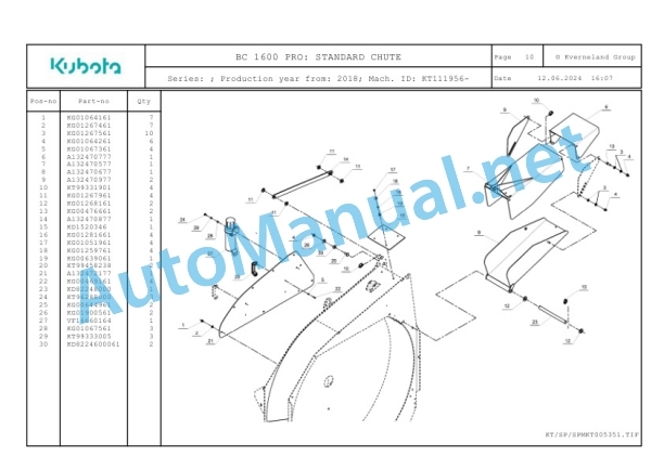 Kubota BC 1600 PRO Parts Manual PDF 3 Kubota BC 1600 PRO Parts Manual PDF-3