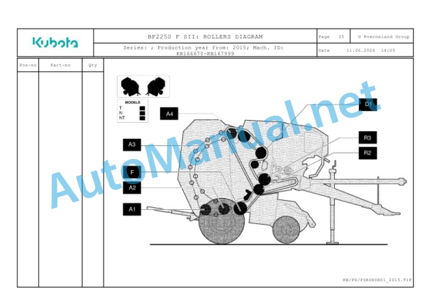 Kubota BF2250 F SII Parts Manual PDF 2 Kubota BF2250 F SII Parts Manual PDF-2