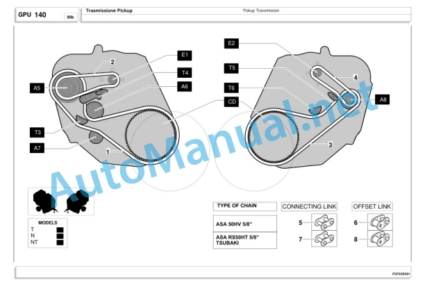 Kubota BF2250 F (T-N-NT) Baler Parts Manual PDF 3 Kubota BF2250 F (T-N-NT) Baler Parts Manual PDF-3