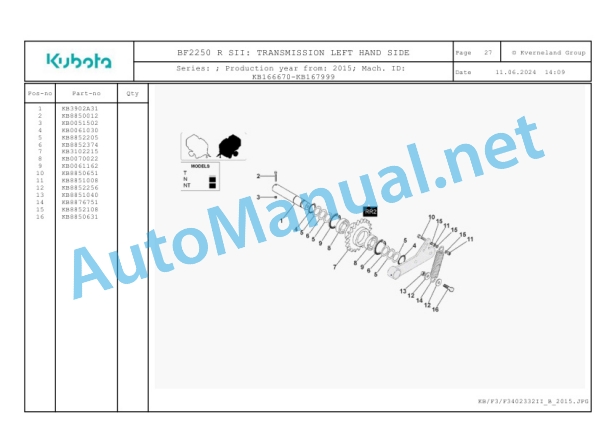Kubota BF2250 R SII Parts Manual PDF 2 Kubota BF2250 R SII Parts Manual PDF-2