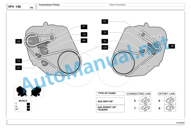 Kubota BF2250 R SII (T-N-NT) Baler Parts Manual PDF 3 Kubota BF2250 R SII (T-N-NT) Baler Parts Manual PDF-3
