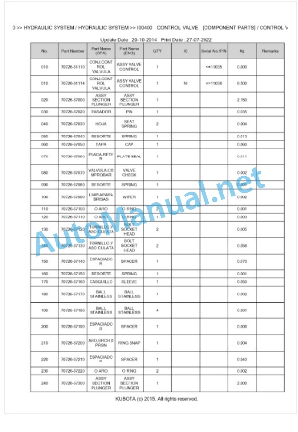 Kubota BF300 Parts Manual PDF BKIDK0017 3 Kubota BF300 Parts Manual PDF BKIDK0017-3