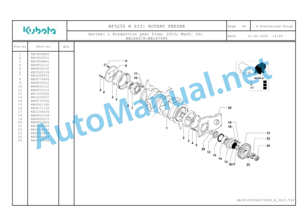Kubota BF3250 R SII Parts Manual PDF 3 Kubota BF3250 R SII Parts Manual PDF-3
