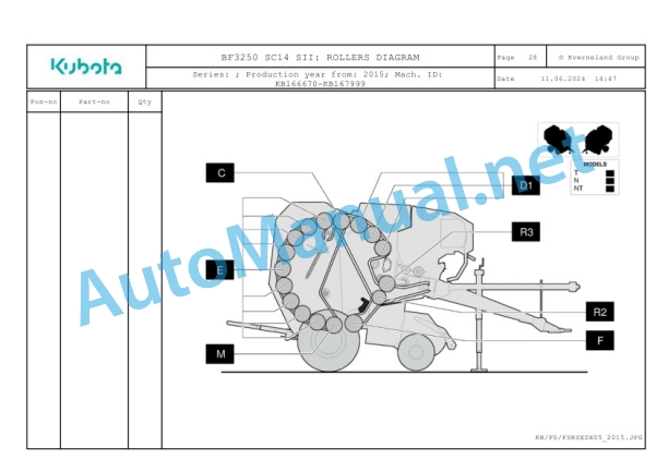 Kubota BF3250 SC14 SII Parts Manual PDF 2 Kubota BF3250 SC14 SII Parts Manual PDF-2