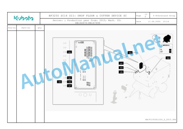 Kubota BF3250 SC14 SII Parts Manual PDF 5 Kubota BF3250 SC14 SII Parts Manual PDF-5