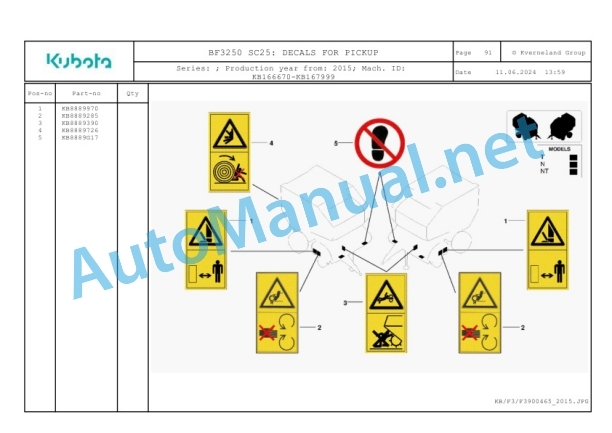 Kubota BF3250 SC25 Parts Manual PDF 4 Kubota BF3250 SC25 Parts Manual PDF-4