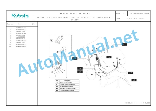 Kubota BF3255 SC25 Parts Manual PDF 4 Kubota BF3255 SC25 Parts Manual PDF-4