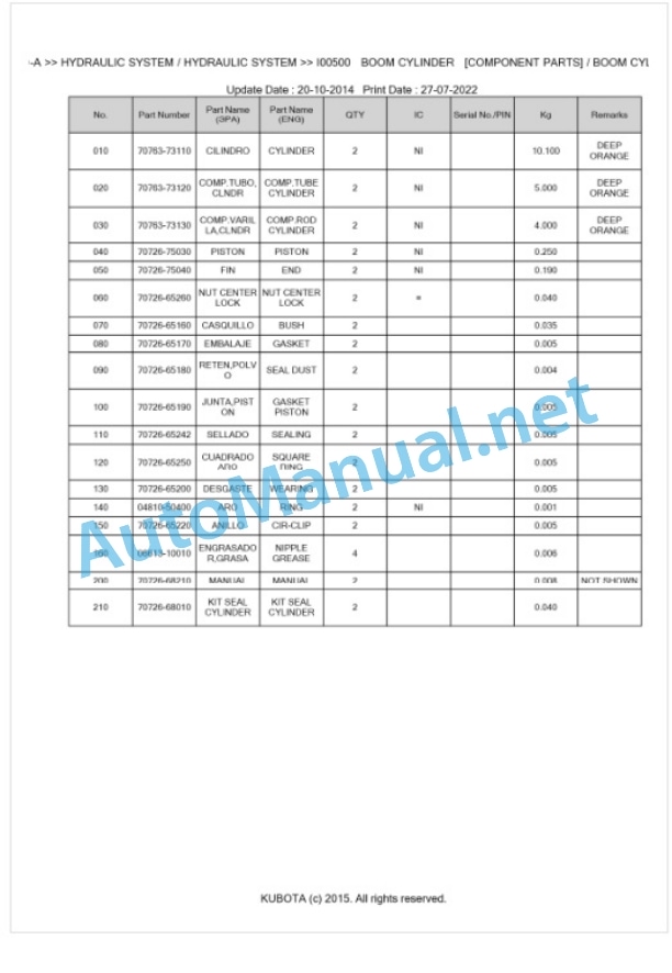 Kubota BF350-A Parts Manual PDF BKIDK0020 4 Kubota BF350-A Parts Manual PDF BKIDK0020-4