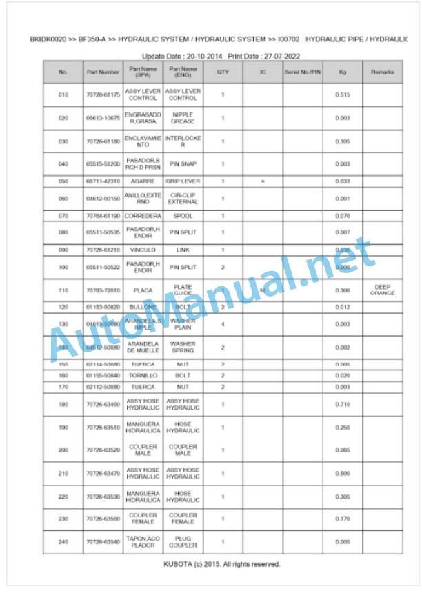 Kubota BF350-A Parts Manual PDF BKIDK0020 5 Kubota BF350-A Parts Manual PDF BKIDK0020-5