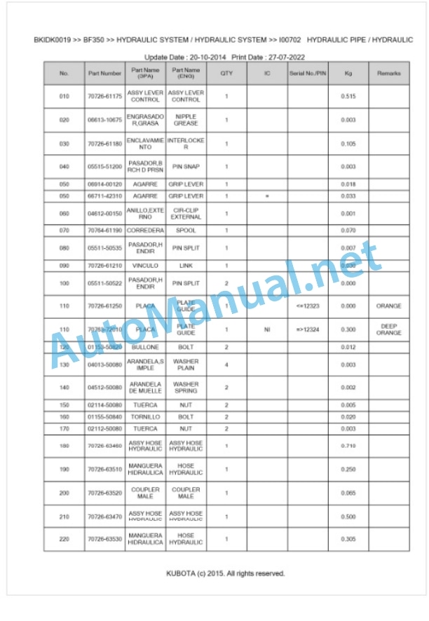 Kubota BF350 Parts Manual PDF BKIDK0019 5 Kubota BF350 Parts Manual PDF BKIDK0019-5
