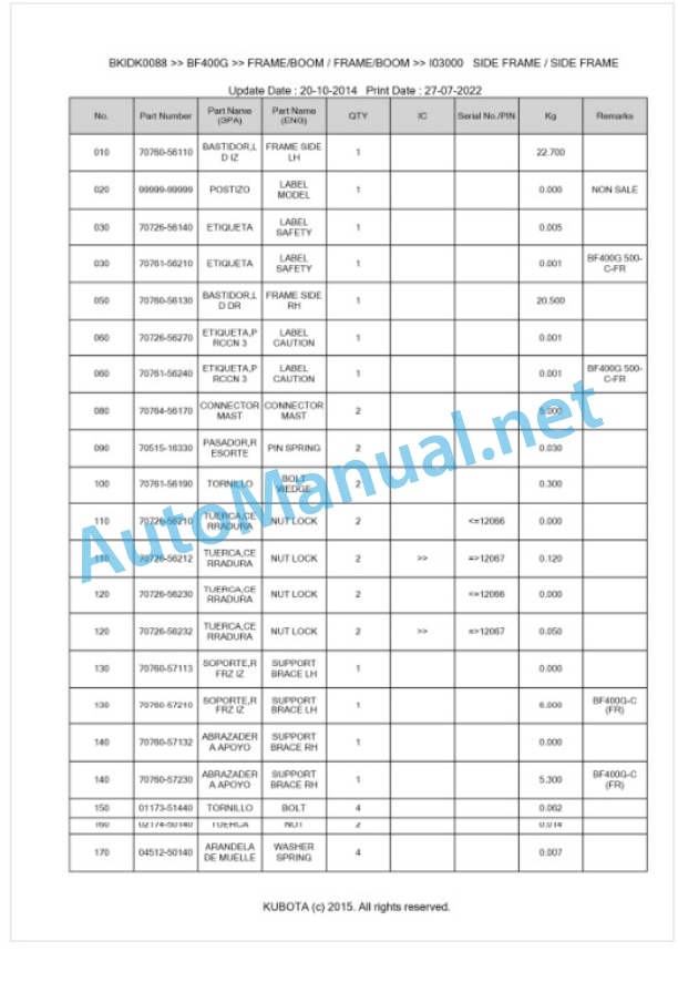 Kubota BF400G Parts Manual PDF BKIDK0088 2 Kubota BF400G Parts Manual PDF BKIDK0088-2