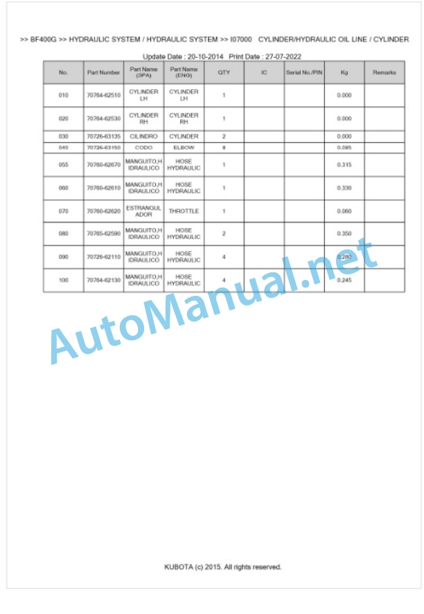 Kubota BF400G Parts Manual PDF BKIDK0088 4 Kubota BF400G Parts Manual PDF BKIDK0088-4