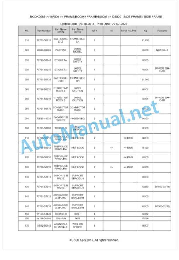 Kubota BF500 Parts Manual PDF BKIDK0089 2 Kubota BF500 Parts Manual PDF BKIDK0089-2