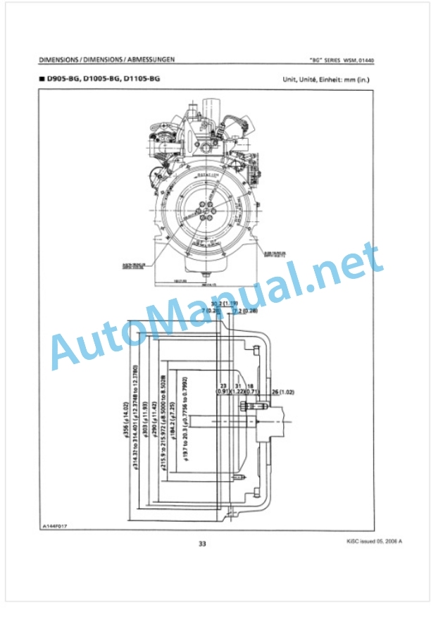 Kubota BG Series Workshop Manual PDF 2 Kubota BG Series Workshop Manual PDF-2