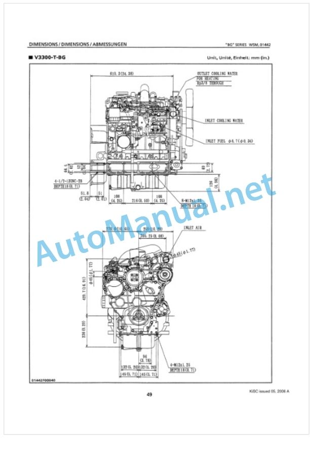 Kubota BG Series Workshop Manual PDF 3 Kubota BG Series Workshop Manual PDF-3