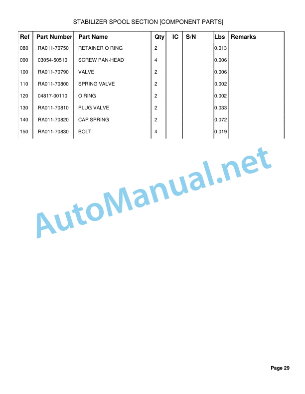 Kubota BH65 Backhoe Parts Manual PDF 3 Kubota BH65 Backhoe Parts Manual PDF - Image 3