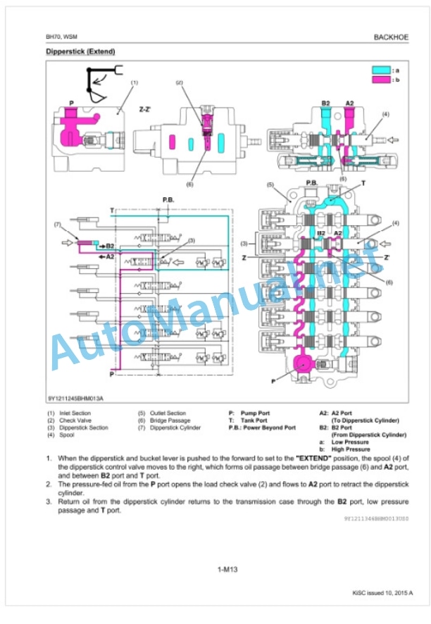 Kubota BH70 Backhoe Workshop Manual PDF 4 Kubota BH70 Backhoe Workshop Manual PDF-4