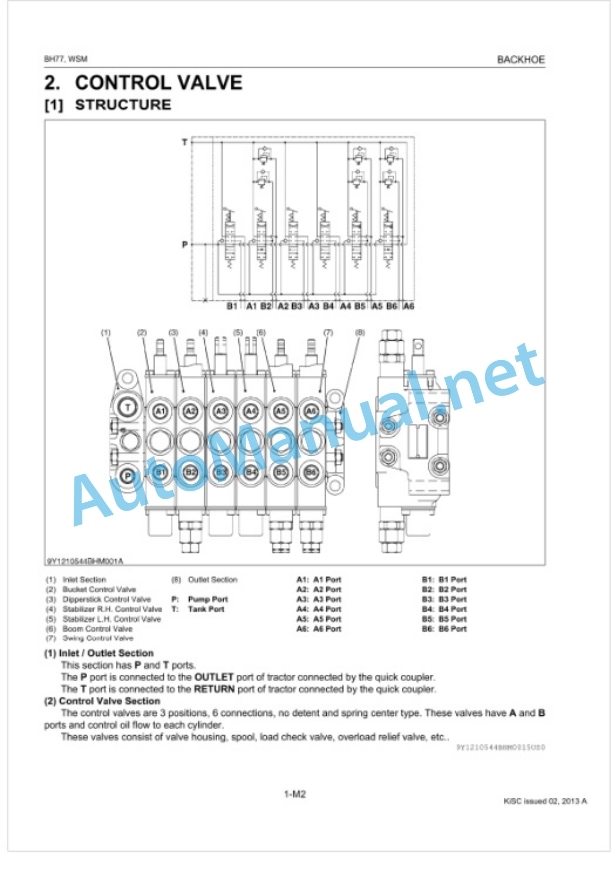Kubota BH77 Backhoe Workshop Manual PDF 3 Kubota BH77 Backhoe Workshop Manual PDF-3