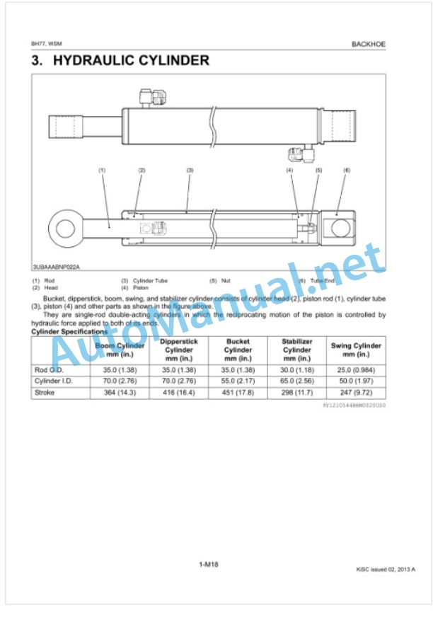 Kubota BH77 Backhoe Workshop Manual PDF 4 Kubota BH77 Backhoe Workshop Manual PDF-4