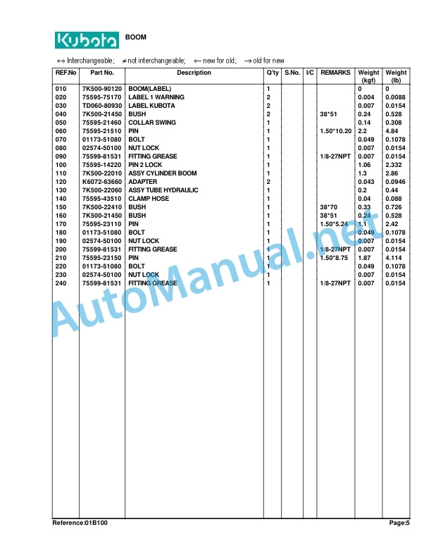 Alternative view of Kubota BH90 Backhoe Parts Manual PDF