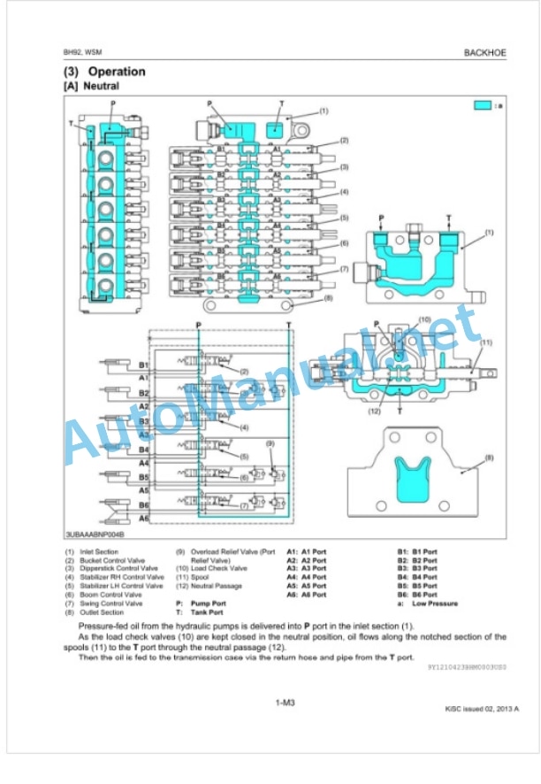 Kubota BH92 Backhoe Workshop Manual PDF 3 Kubota BH92 Backhoe Workshop Manual PDF-3