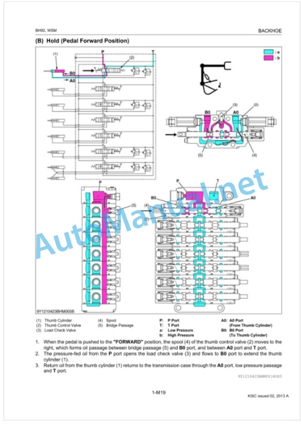 Kubota BH92 Backhoe Workshop Manual PDF 4 Kubota BH92 Backhoe Workshop Manual PDF-4