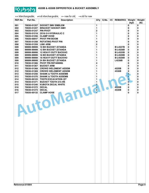 Alternative view of Kubota BL4520B, L4530B Backhoe Parts Manual PDF