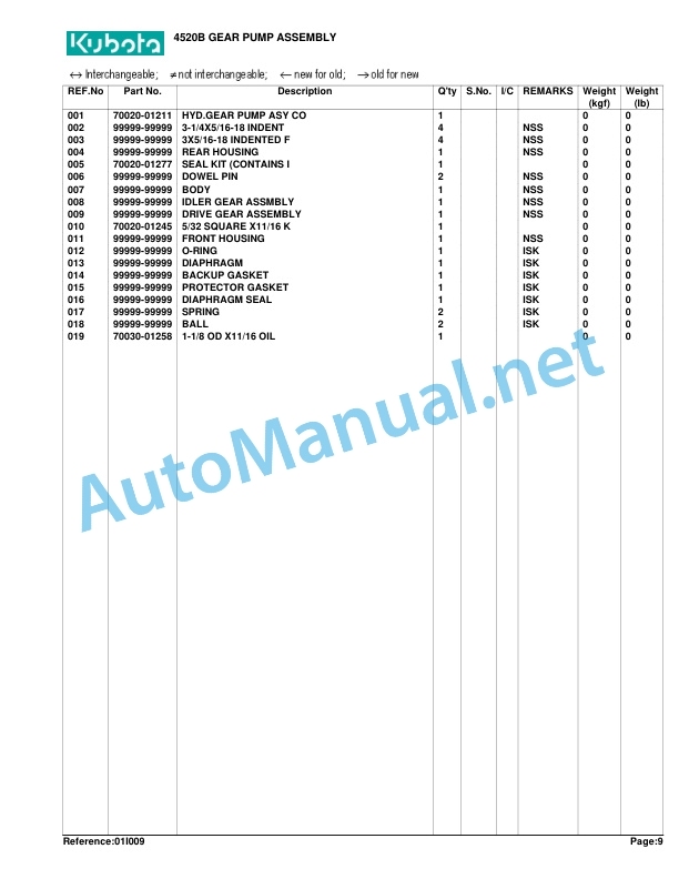 Kubota BL4520B, L4530B Backhoe Parts Manual PDF 3 Kubota BL4520B, L4530B Backhoe Parts Manual PDF - Image 3