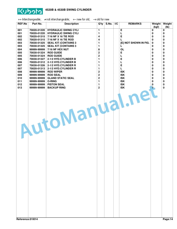 Kubota BL4520B, L4530B Backhoe Parts Manual PDF 4 Kubota BL4520B, L4530B Backhoe Parts Manual PDF - Image 4