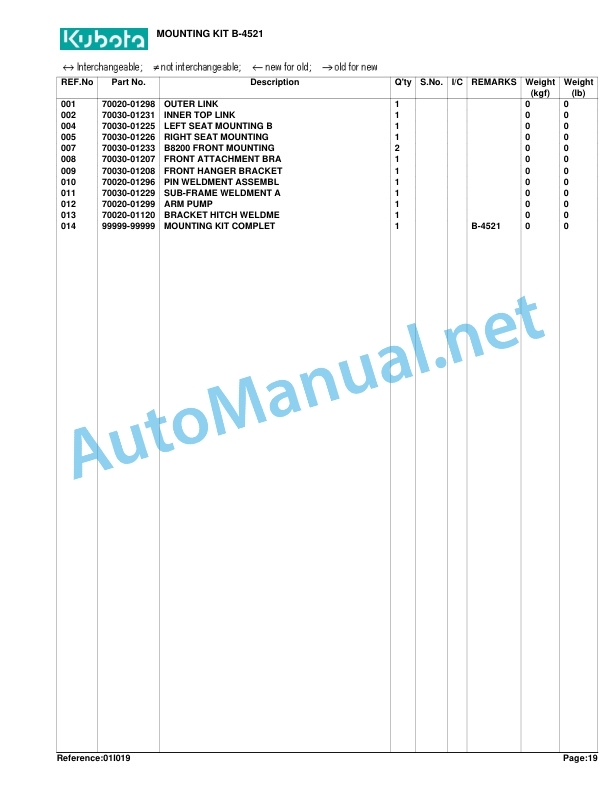 Kubota BL4520B, L4530B Backhoe Parts Manual PDF 5 Kubota BL4520B, L4530B Backhoe Parts Manual PDF - Image 5
