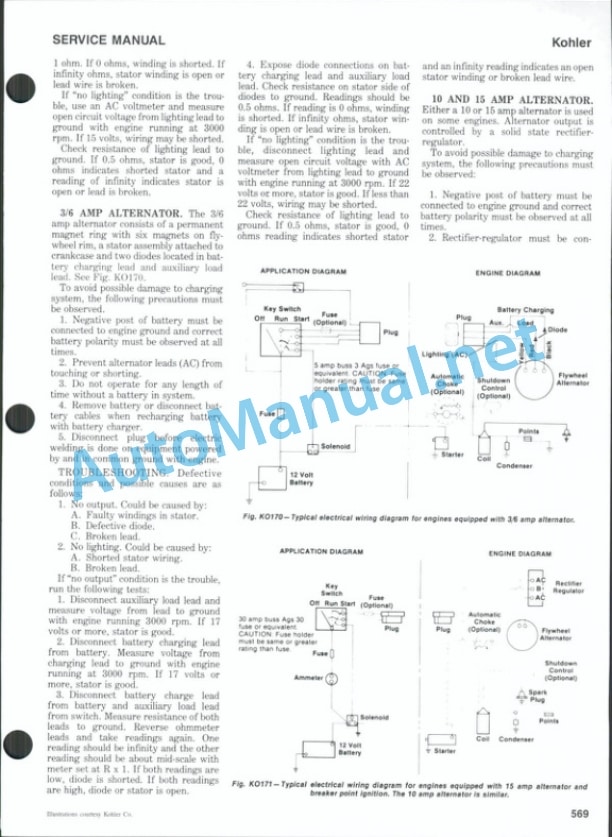 Kubota Briggs and Stratton Engine Service Manual PDF 4 Kubota Briggs and Stratton Engine Service Manual PDF - Image 4