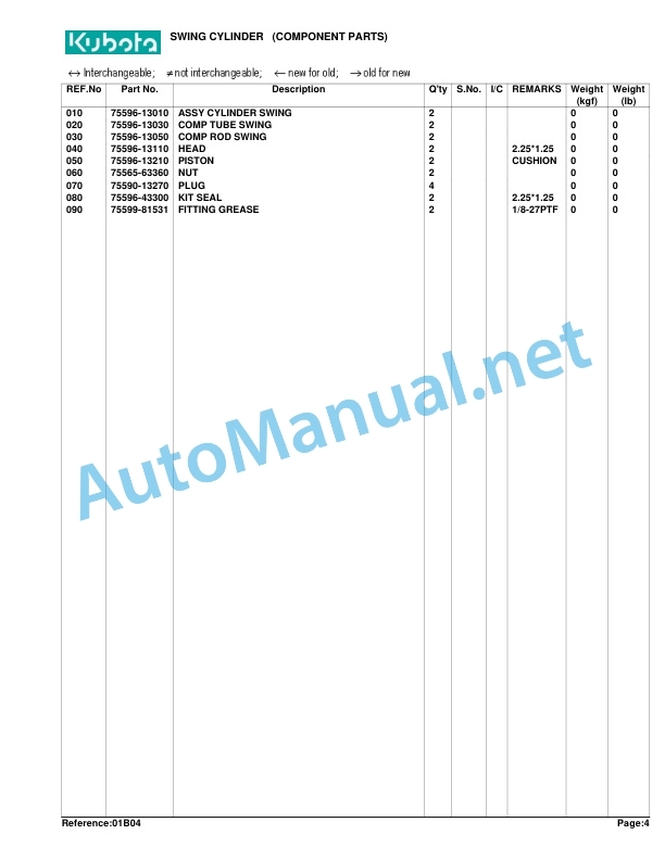 Kubota BT751 Backhoe Parts Manual PDF 2 Kubota BT751 Backhoe Parts Manual PDF - Image 2