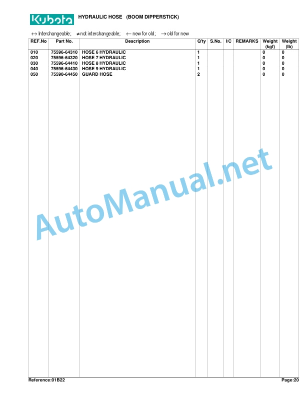 Kubota BT751 Backhoe Parts Manual PDF 5 Kubota BT751 Backhoe Parts Manual PDF - Image 5