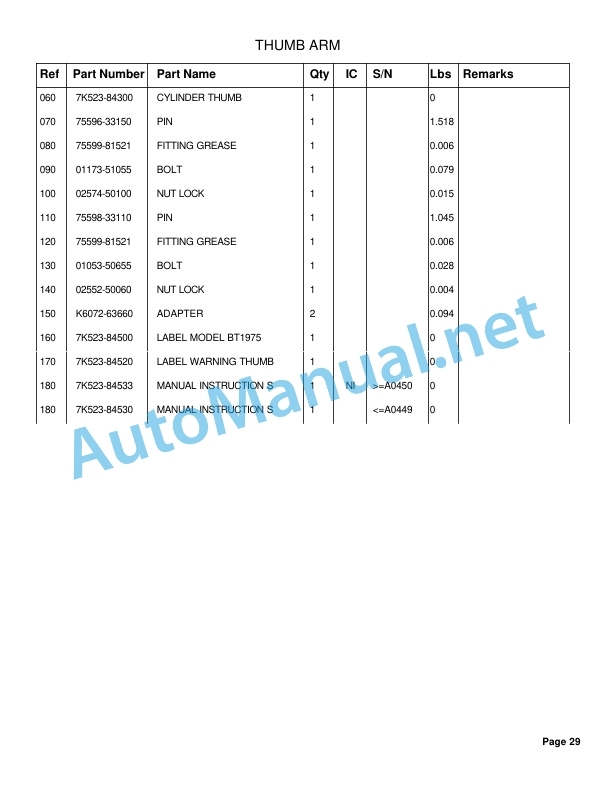 Kubota BT820 Backhoe Parts Manual PDF 3 Kubota BT820 Backhoe Parts Manual PDF - Image 3