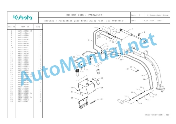 Kubota BX DMC 8XXX Parts Manual PDF 5 Kubota BX DMC 8XXX Parts Manual PDF-5