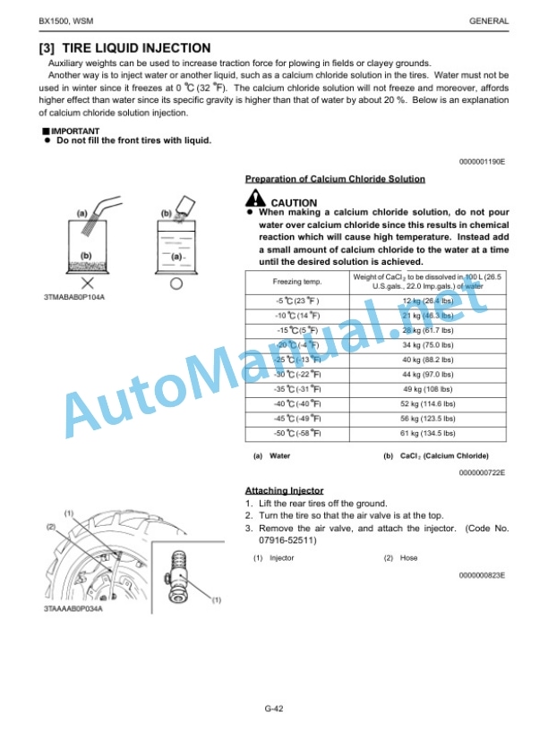 Alternative view of Kubota BX1500 Tractor Workshop Manual PDF