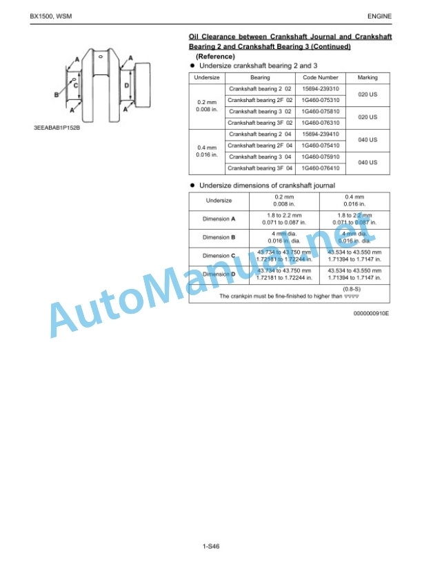 Kubota BX1500 Tractor Workshop Manual PDF 3 Kubota BX1500 Tractor Workshop Manual PDF - Image 3