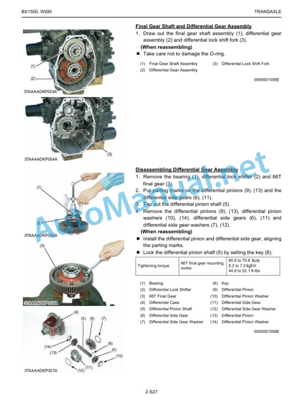 Kubota BX1500 Tractor Workshop Manual PDF 4 Kubota BX1500 Tractor Workshop Manual PDF - Image 4