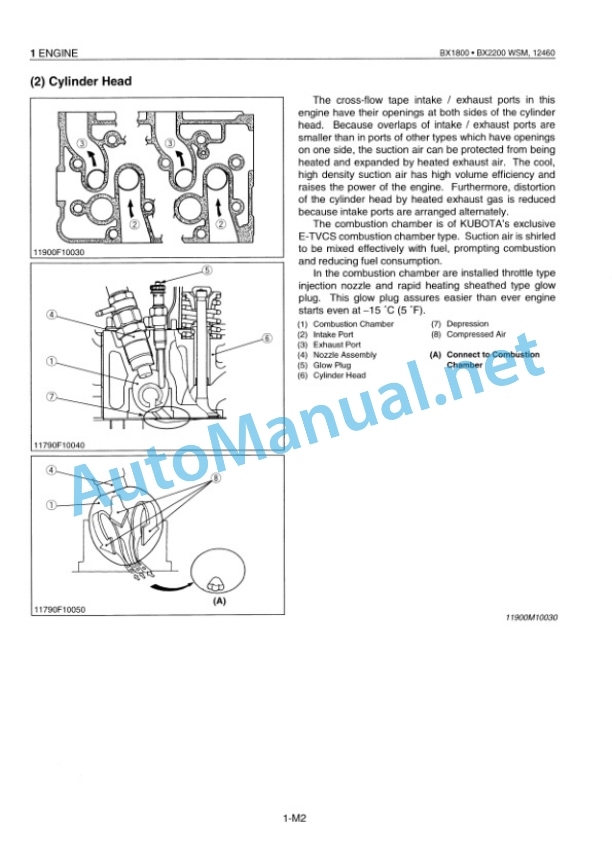 Alternative view of Kubota BX1800, BX2200 Tractor Workshop Manual PDF