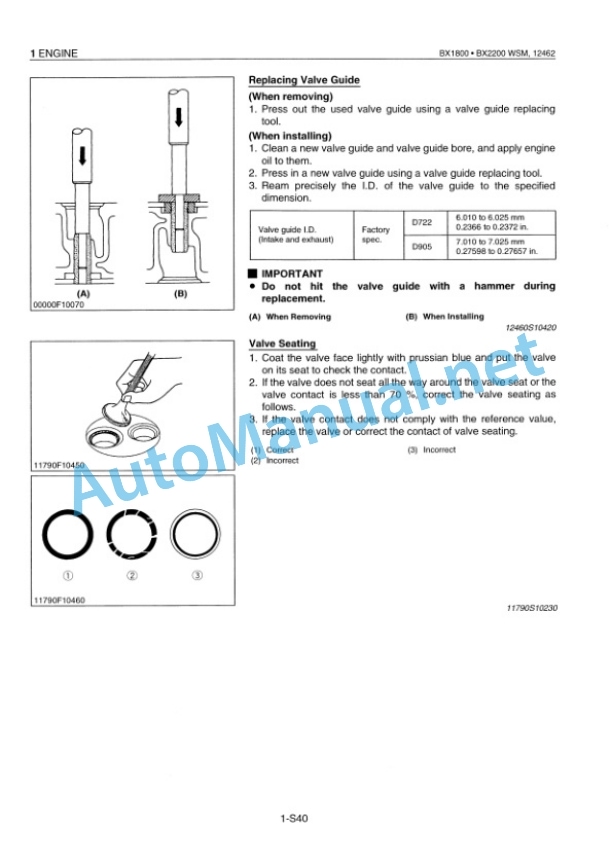 Kubota BX1800, BX2200 Tractor Workshop Manual PDF 3 Kubota BX1800, BX2200 Tractor Workshop Manual PDF - Image 3
