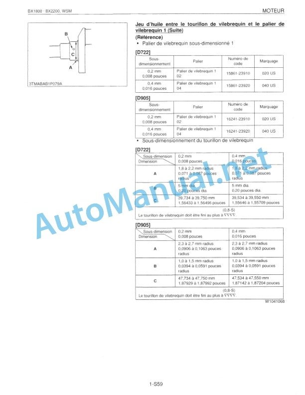 Kubota BX1800, BX2200 Tractor Workshop Manual PDF FR 3 Kubota BX1800, BX2200 Tractor Workshop Manual PDF FR-3