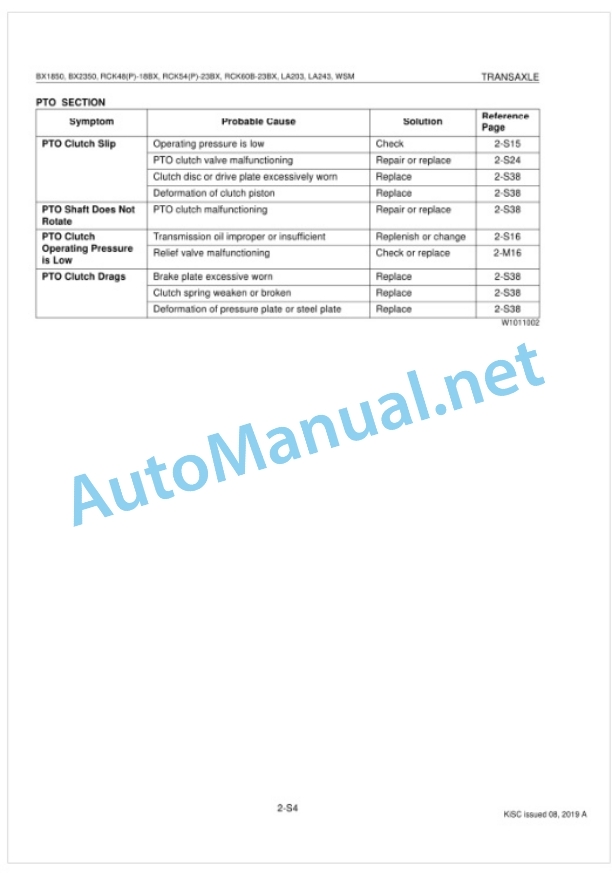 Kubota BX1850, BX2350, RCK48-18BX, RCK54 Workshop Manual PDF 3 Kubota BX1850, BX2350, RCK48-18BX, RCK54 Workshop Manual PDF-3