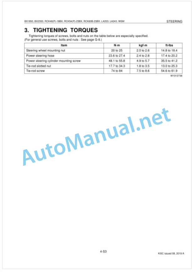 Kubota BX1850, BX2350, RCK48-18BX, RCK54 Workshop Manual PDF 4 Kubota BX1850, BX2350, RCK48-18BX, RCK54 Workshop Manual PDF-4