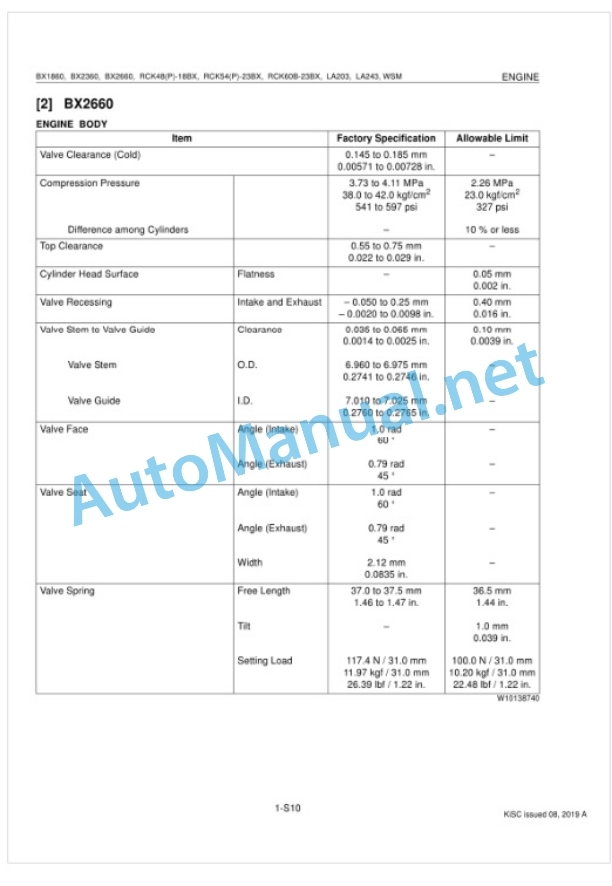Kubota BX1860, BX2360, BX2660, RCK48 Workshop Manual PDF 2 Kubota BX1860, BX2360, BX2660, RCK48 Workshop Manual PDF-2