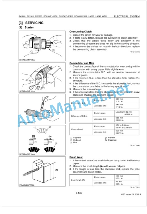 Kubota BX1860, BX2360, BX2660, RCK48 Workshop Manual PDF 5 Kubota BX1860, BX2360, BX2660, RCK48 Workshop Manual PDF-5
