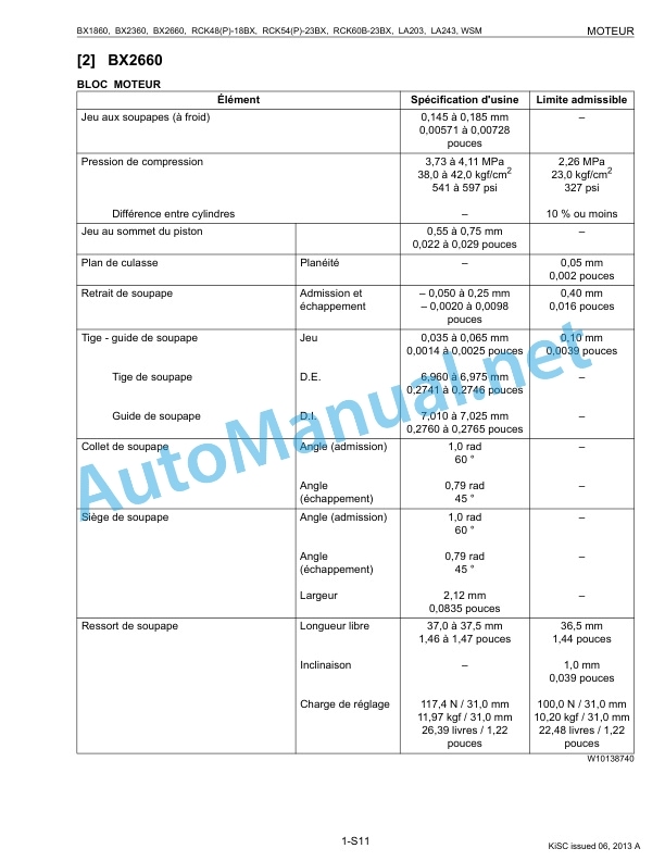 Alternative view of Kubota BX1860, BX2360, BX2660, RCK48 Workshop Manual PDF FR