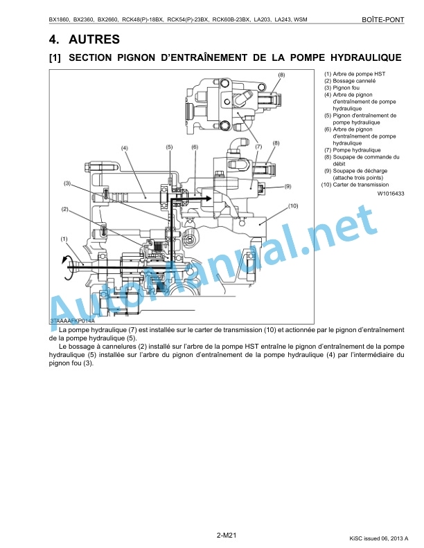 Kubota BX1860, BX2360, BX2660, RCK48 Workshop Manual PDF FR 3 Kubota BX1860, BX2360, BX2660, RCK48 Workshop Manual PDF FR - Image 3