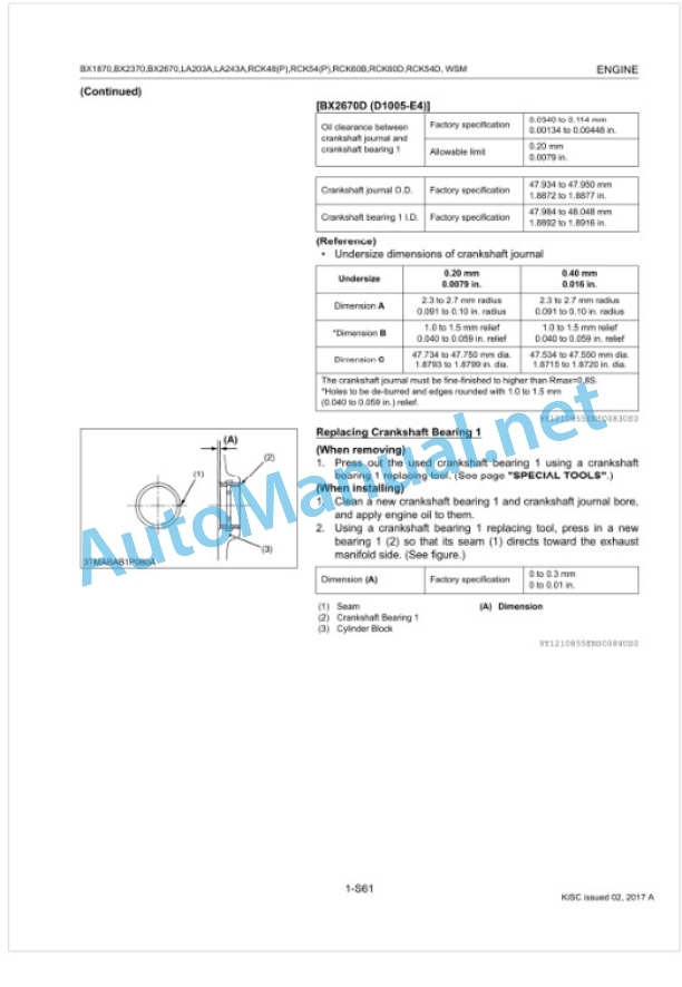 Kubota BX1870, BX2370, BX2670, RCK48 Workshop Manual PDF 3 Kubota BX1870, BX2370, BX2670, RCK48 Workshop Manual PDF-3